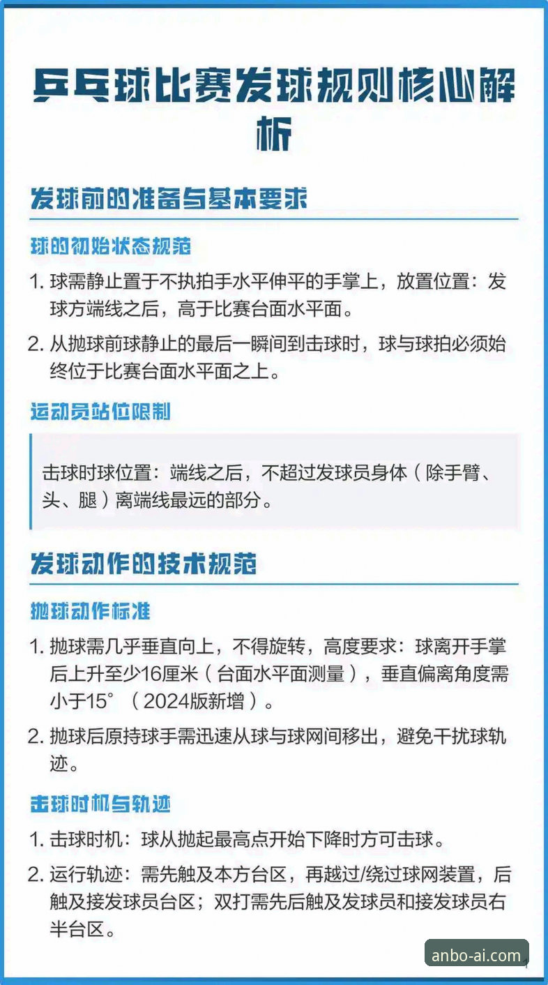 安博体育手机版 安博体育手机版:7个让你快速上手的实战技巧与安装指南