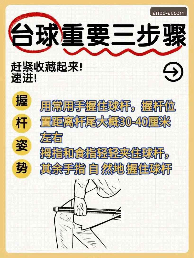 安博体育手机版 安博体育手机版:7个让你快速上手的实战技巧与安装指南